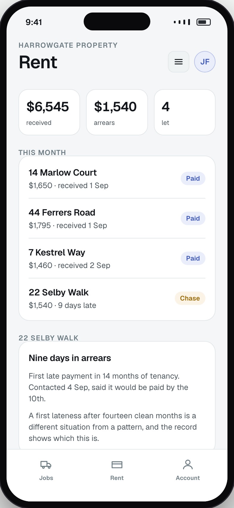 Landlord rent view with received, due and arrears by property
