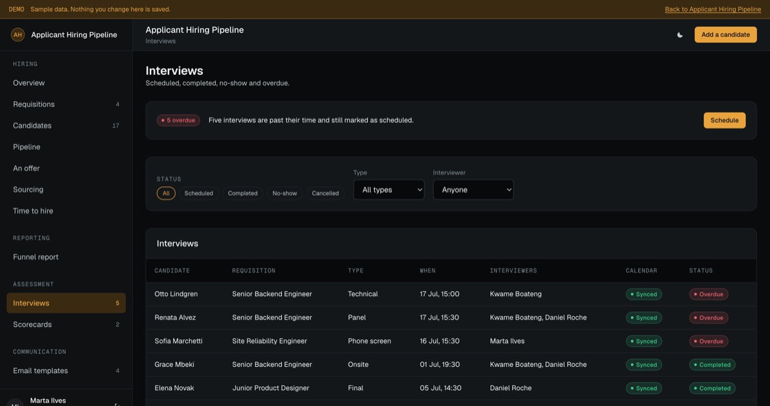 Interviews by type and status with interviewers, calendar sync and the ones past their time still marked scheduled