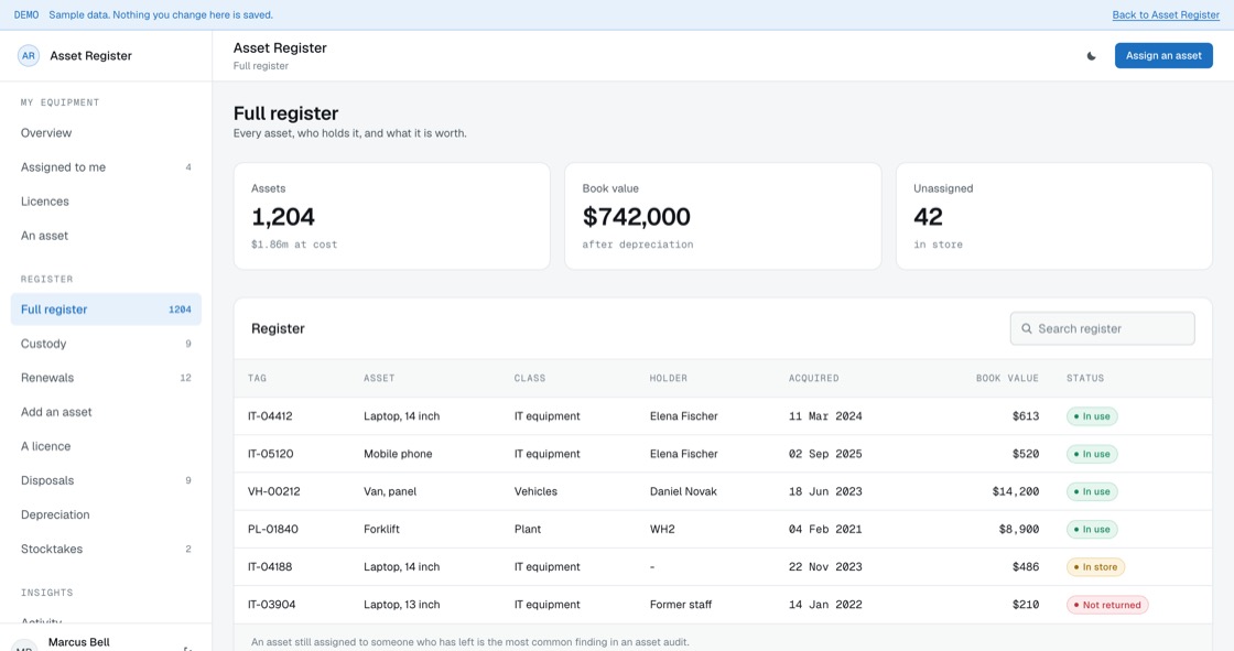 Complete asset register with class, holder, acquisition date and book value