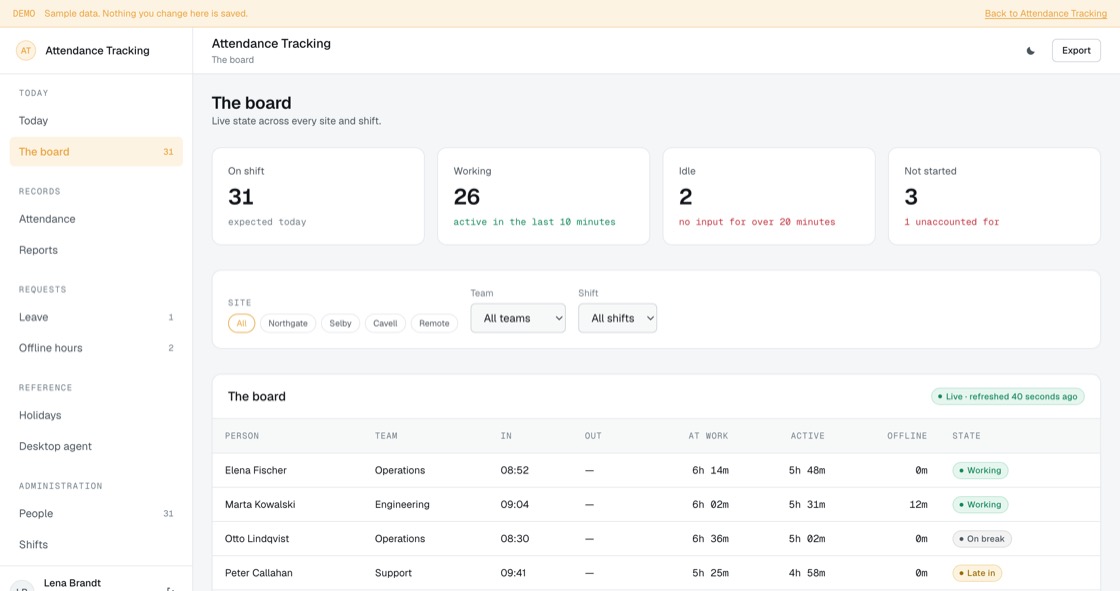 Live state across every site and shift