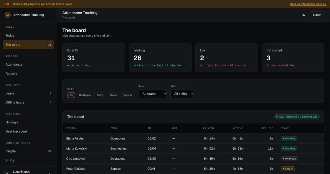 Live state across every site and shift