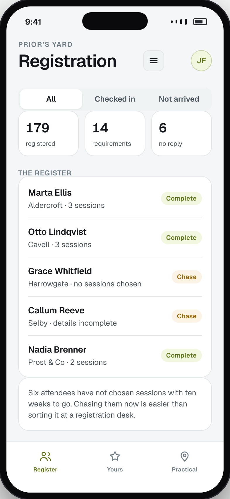 Organiser register with attendee status and requirements