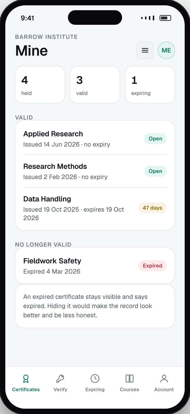 List of certificates held with issue dates and validity