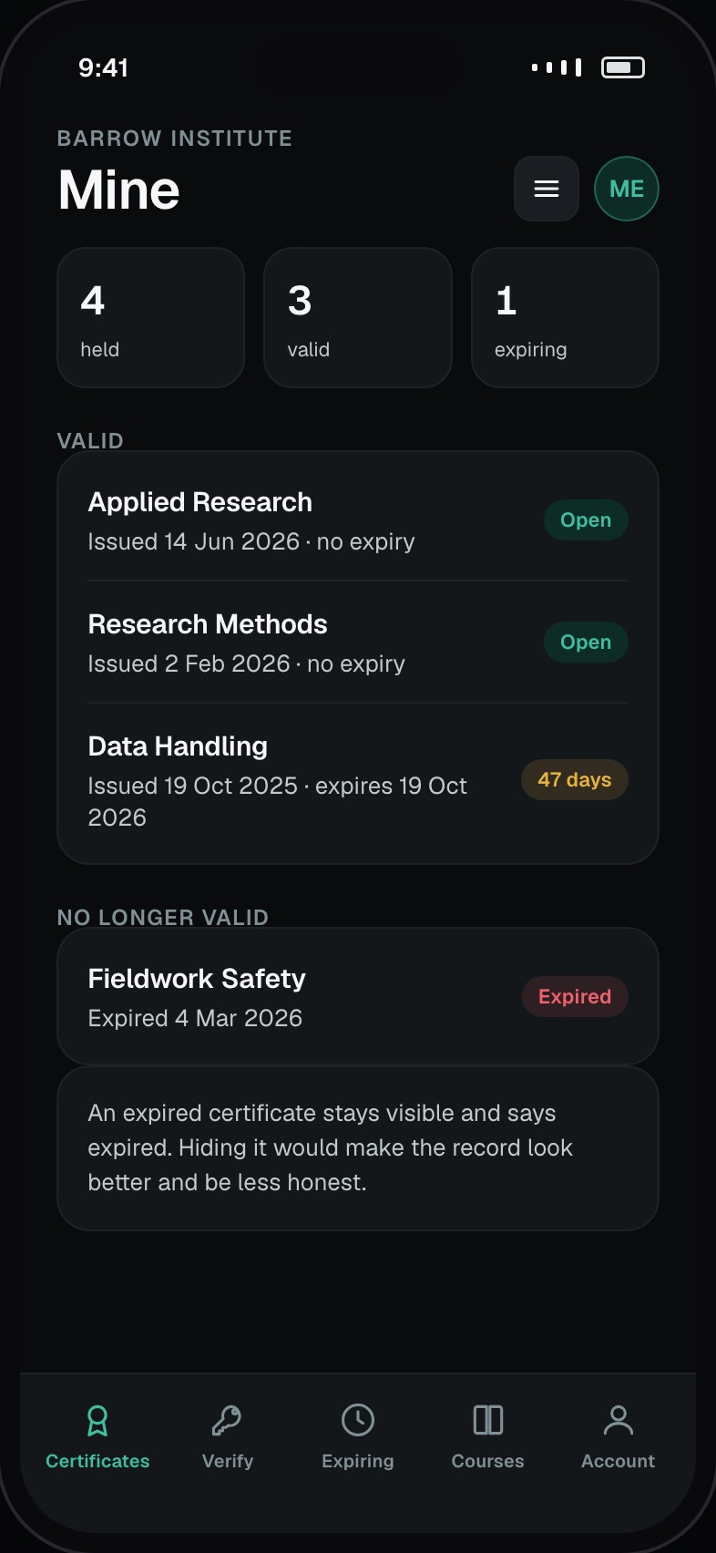 List of certificates held with issue dates and validity