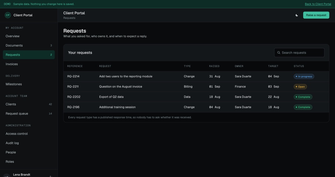 Client requests with type, owner, published target date and current status