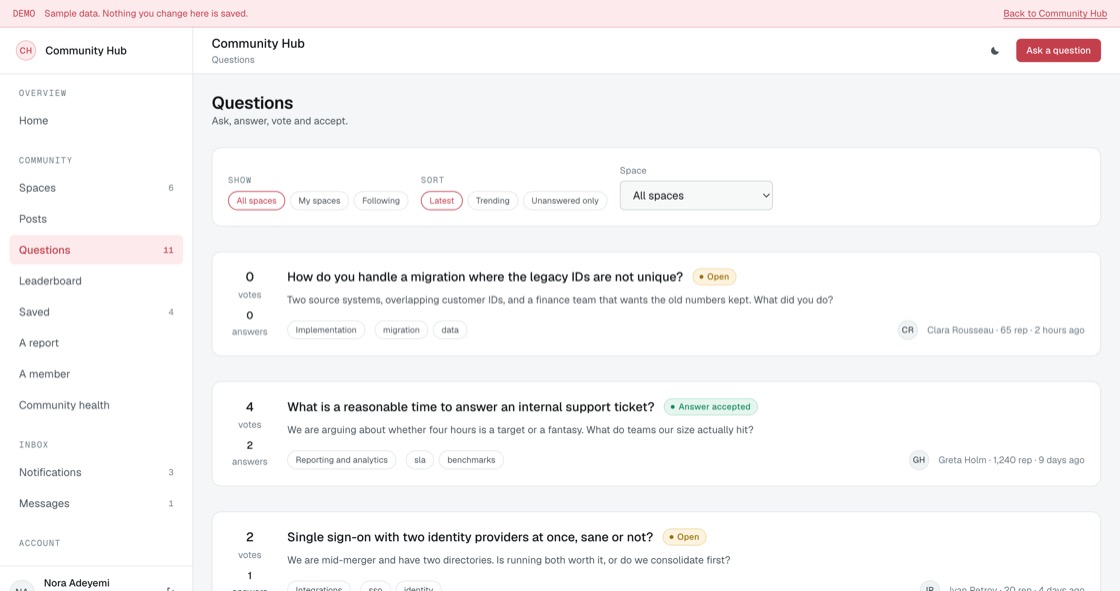 Question board with vote and answer counts, accepted answer status, space, tags and the member who asked