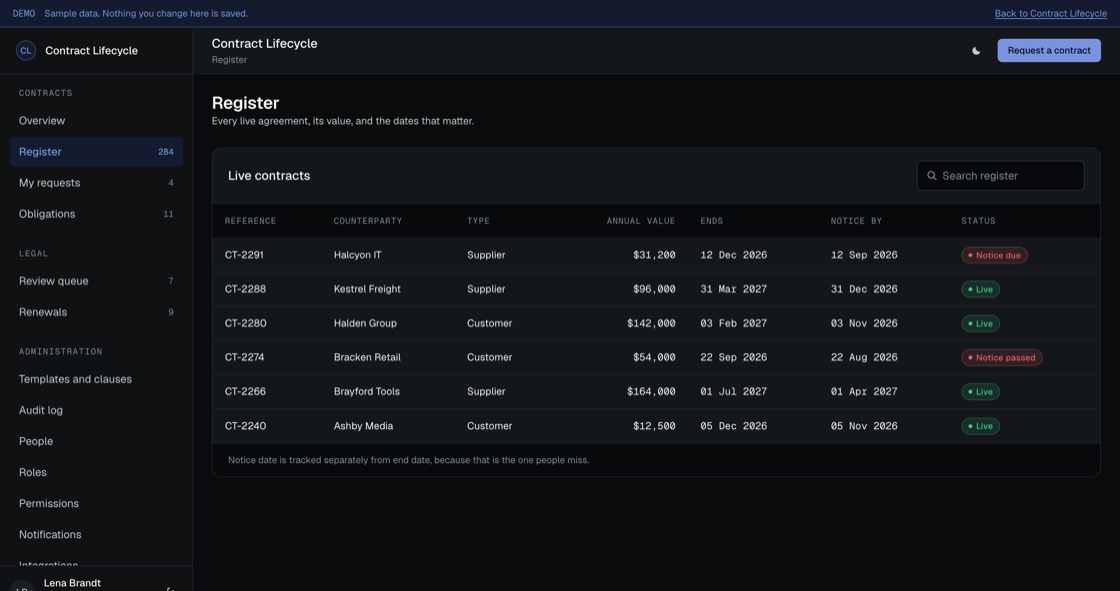 Contract register with counterparty, type, annual value, end date and the separate notice date