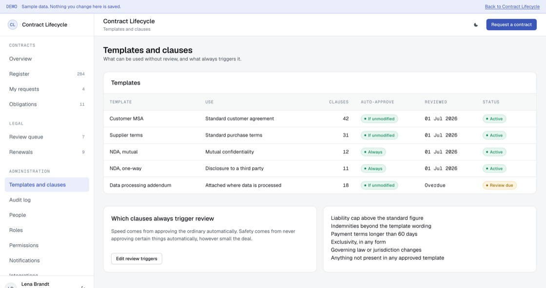 Contract templates showing clause counts, auto-approval conditions and review dates