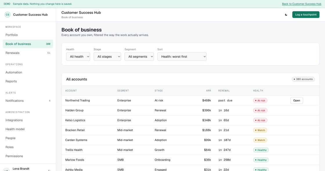 Book of business filtered by health, stage and segment, with ARR and renewal date per account