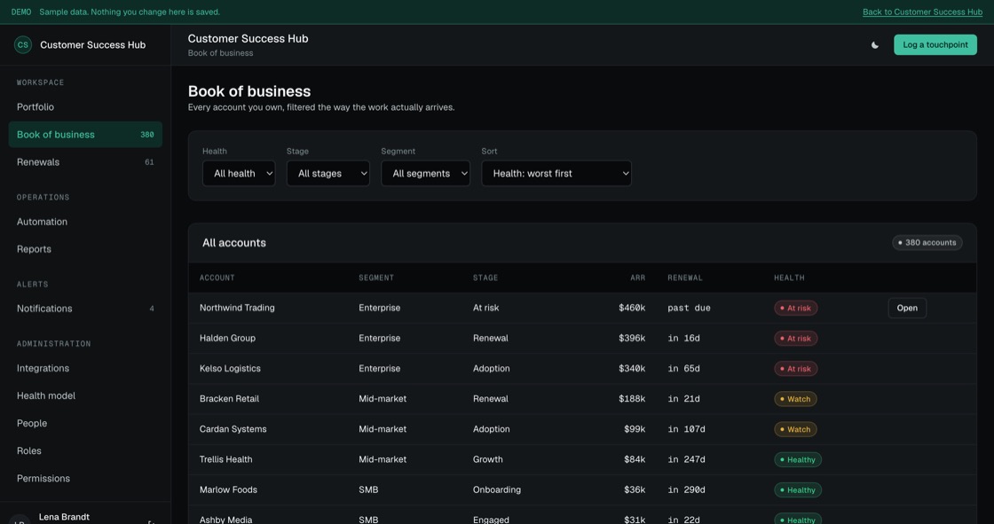 Book of business filtered by health, stage and segment, with ARR and renewal date per account
