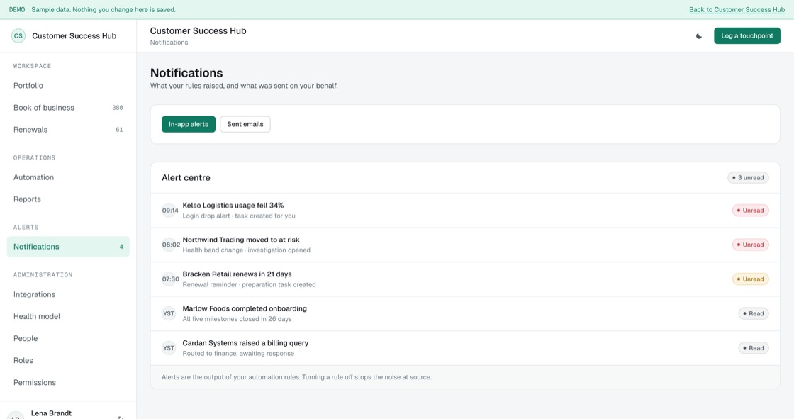 Alert centre listing what the automation rules raised and what was emailed on your behalf