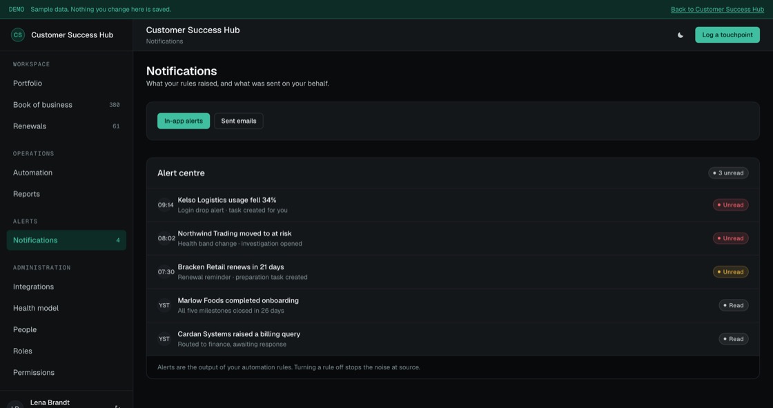 Alert centre listing what the automation rules raised and what was emailed on your behalf