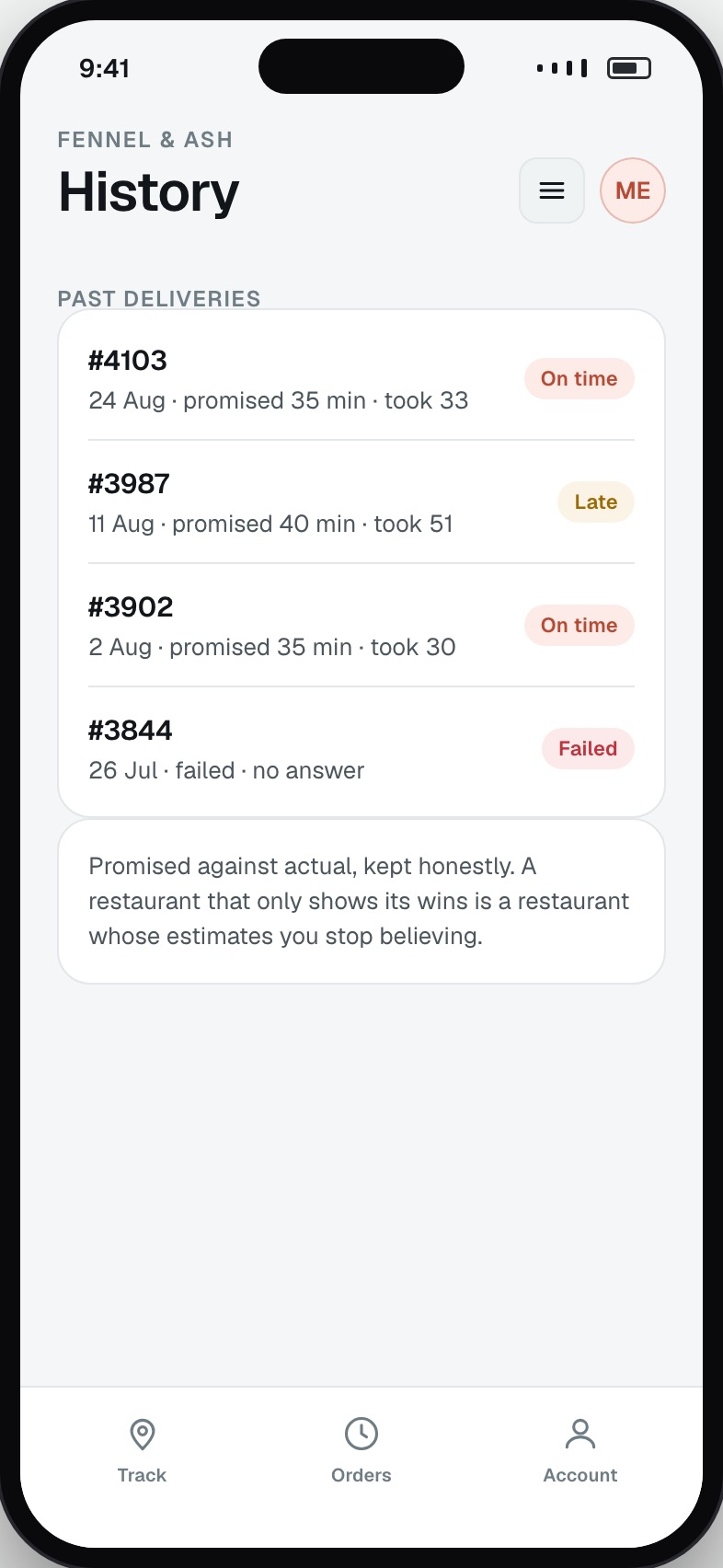 Past delivery orders with times achieved against the window promised