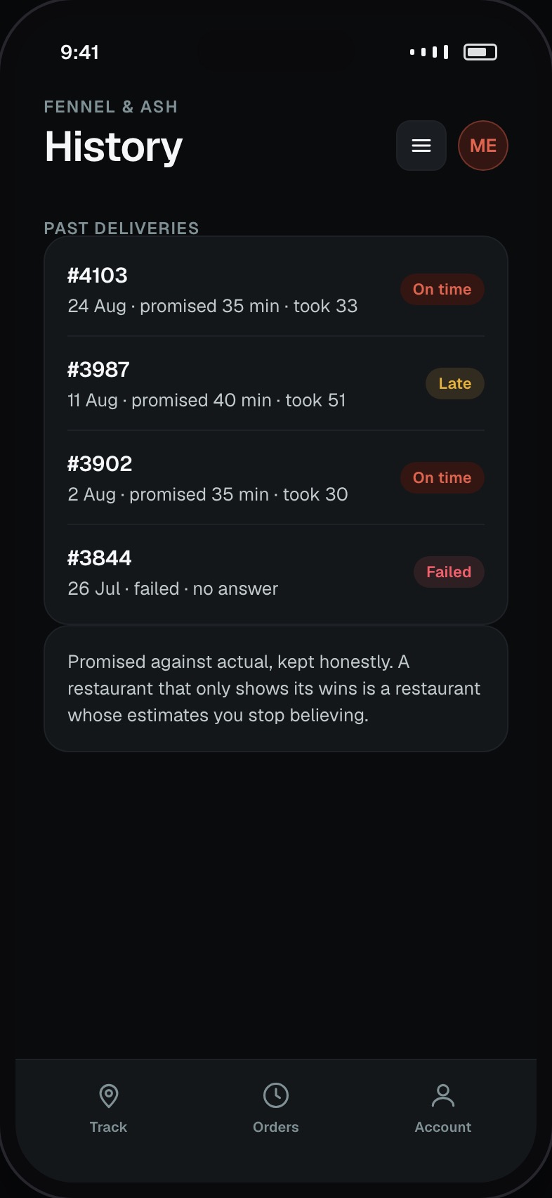 Past delivery orders with times achieved against the window promised