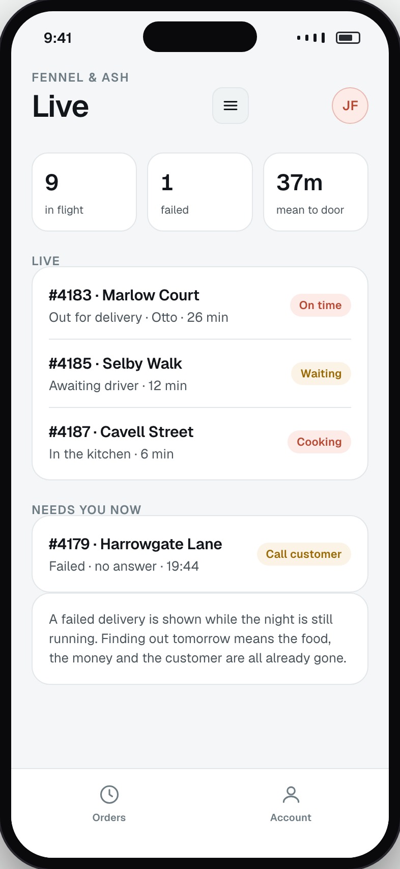 Owner live order board showing every order in flight and any failures