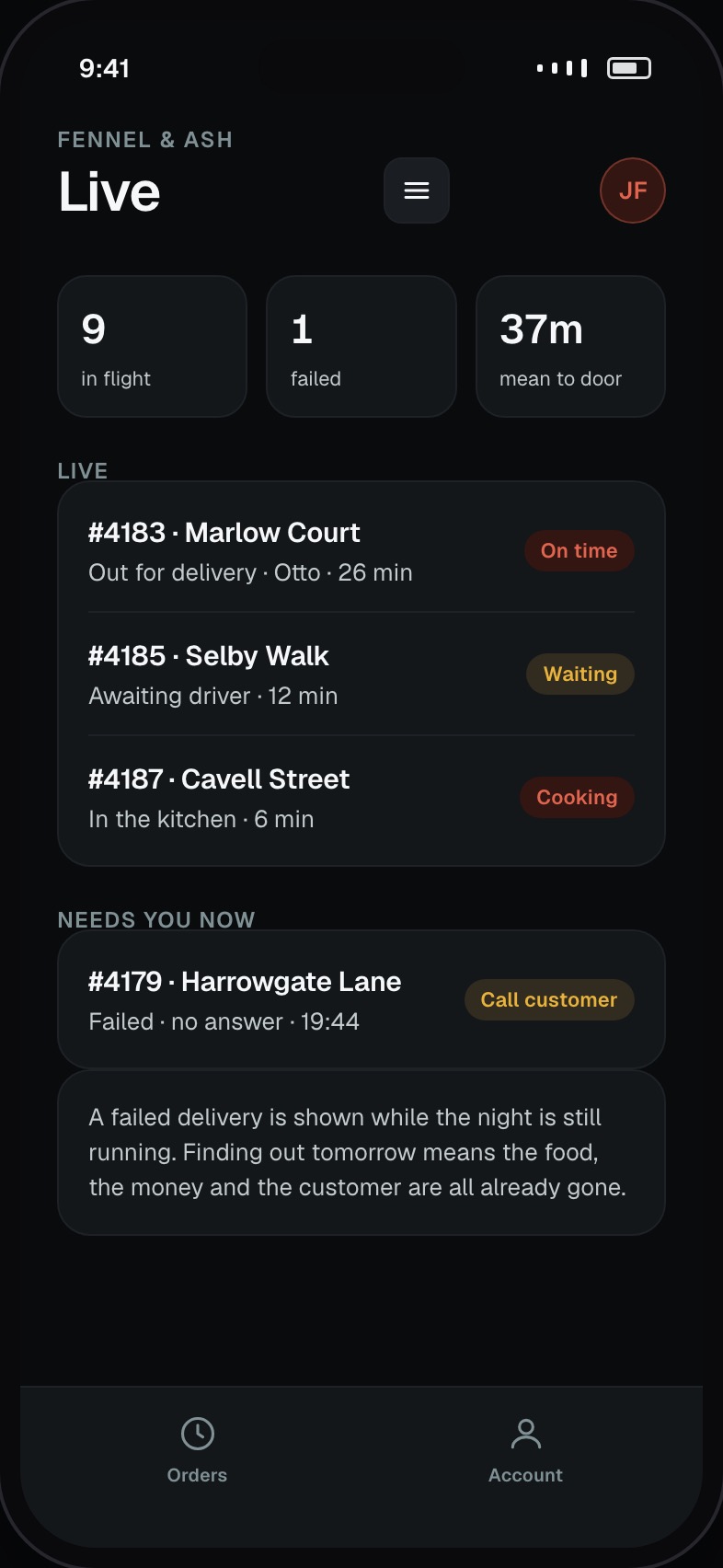 Owner live order board showing every order in flight and any failures