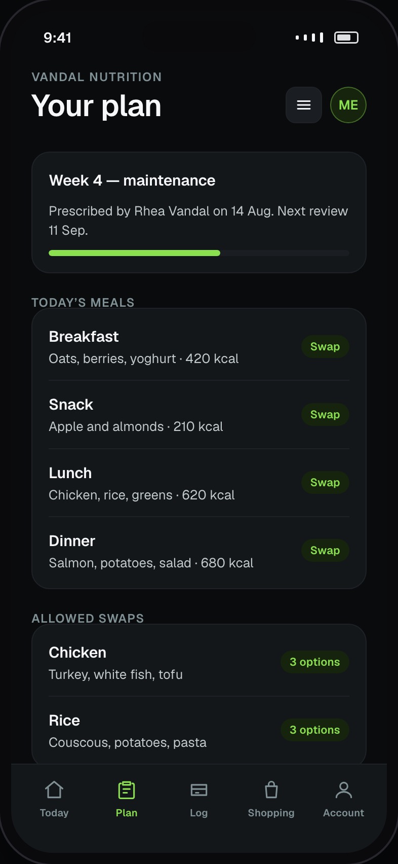 Prescribed plan for the day with meals, portions and allowed swaps