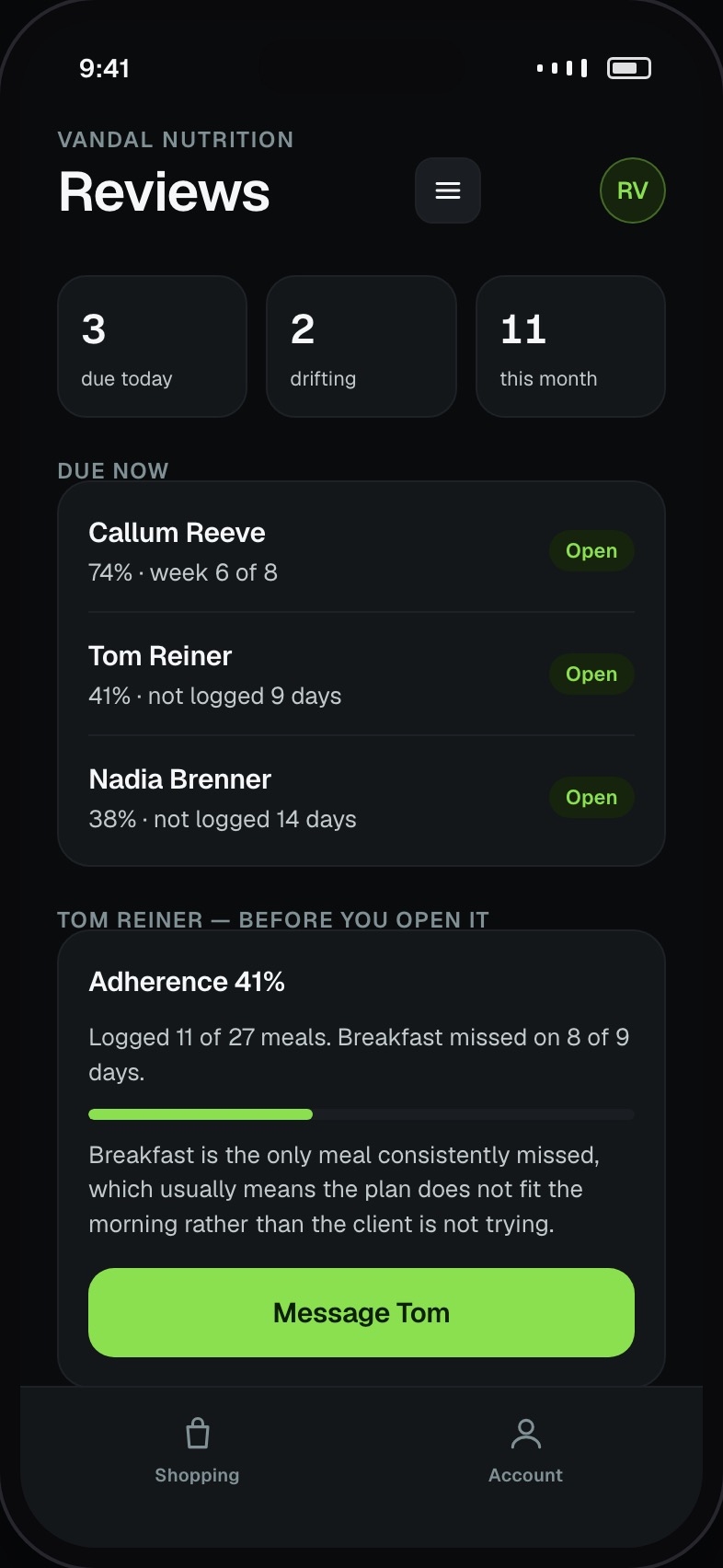 Review queue ordered by who is due, with adherence and notes per client