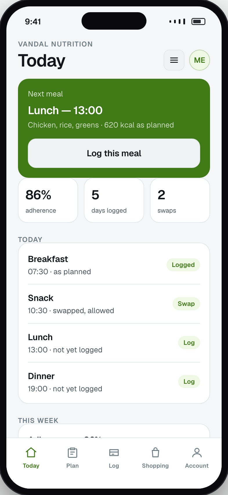 Diet plan client home showing today’s meals, water and adherence for the week