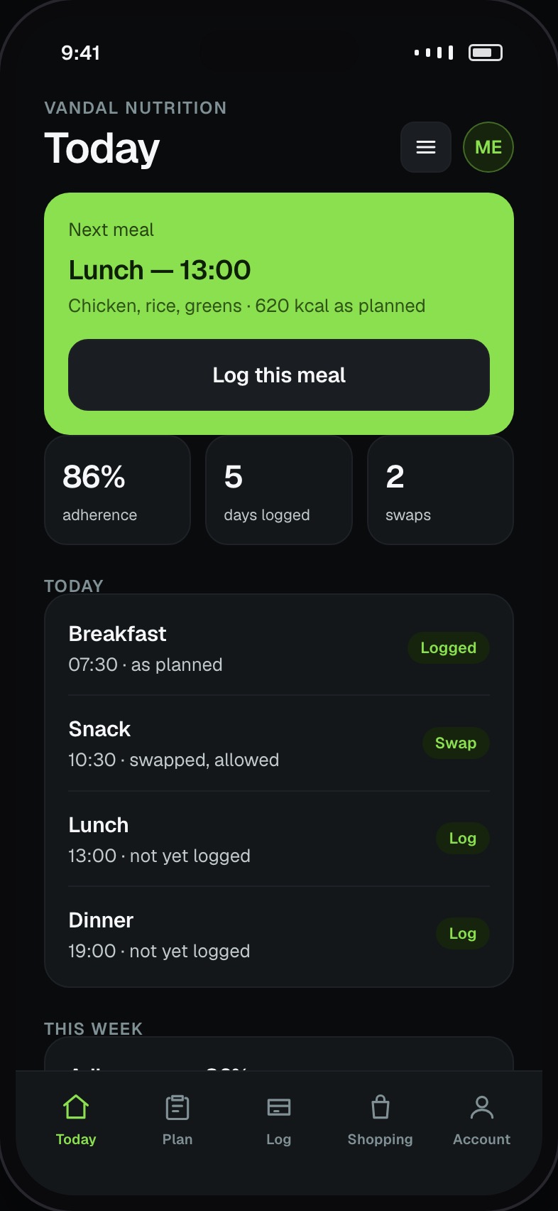 Diet plan client home showing today’s meals, water and adherence for the week