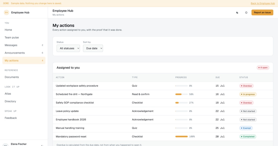 Every action assigned to an employee with type, due date and status, filtered and sorted