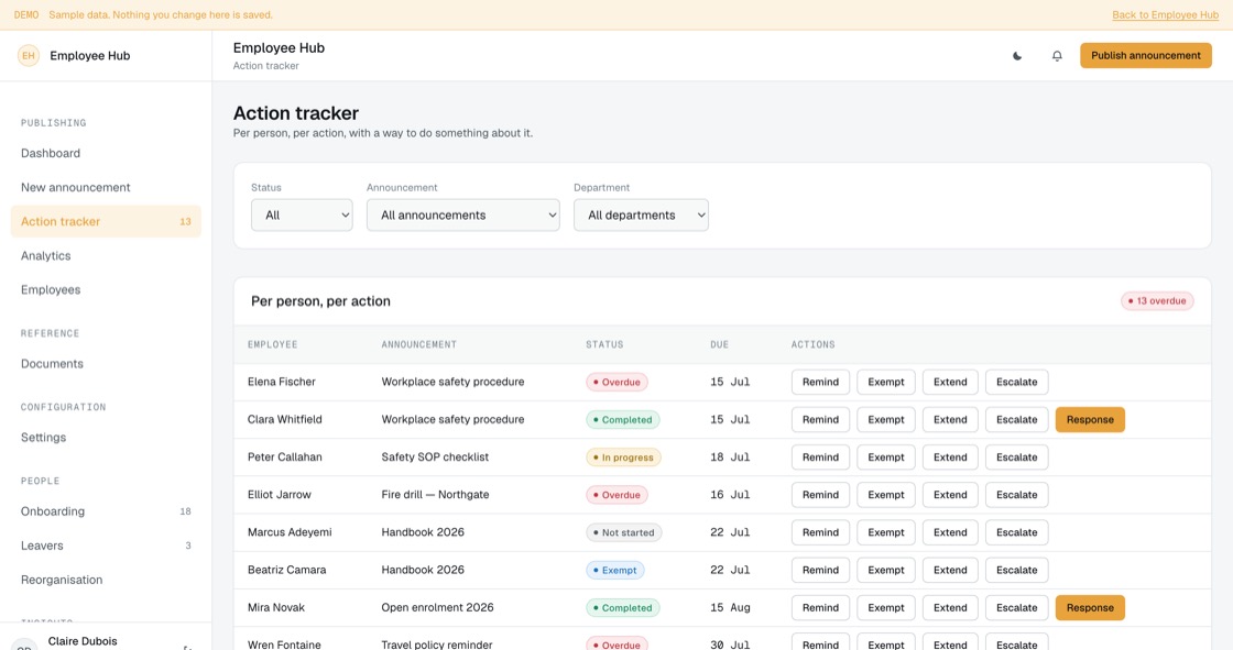 Per-person action tracker with status per employee and remind, extend and escalate actions
