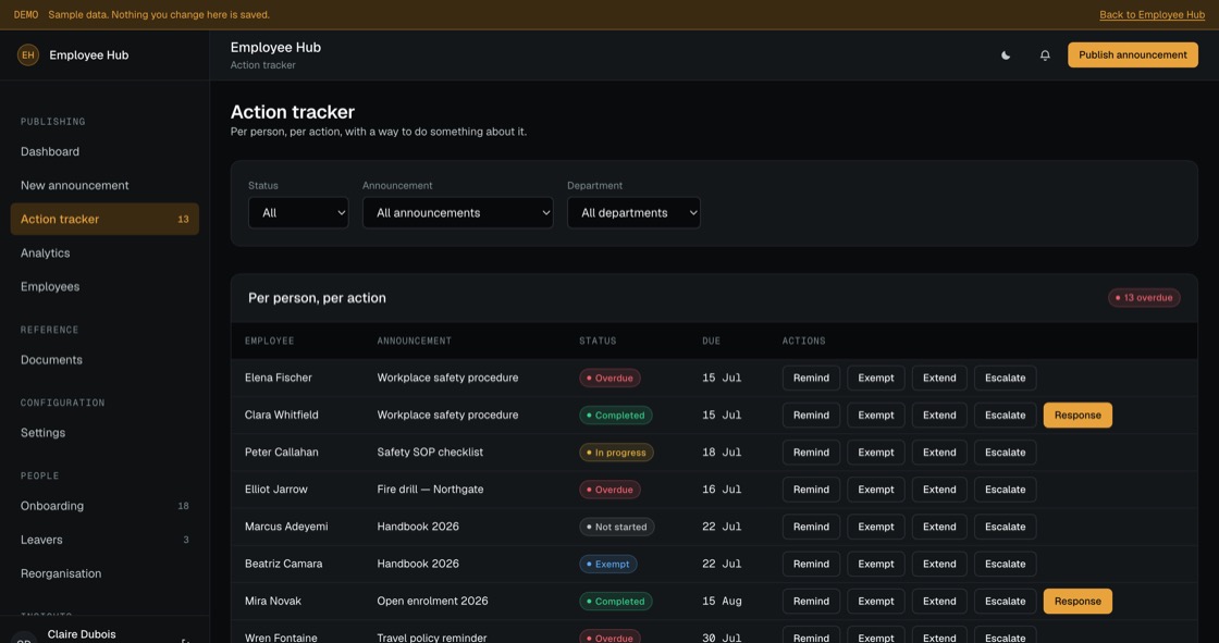 Per-person action tracker with status per employee and remind, extend and escalate actions