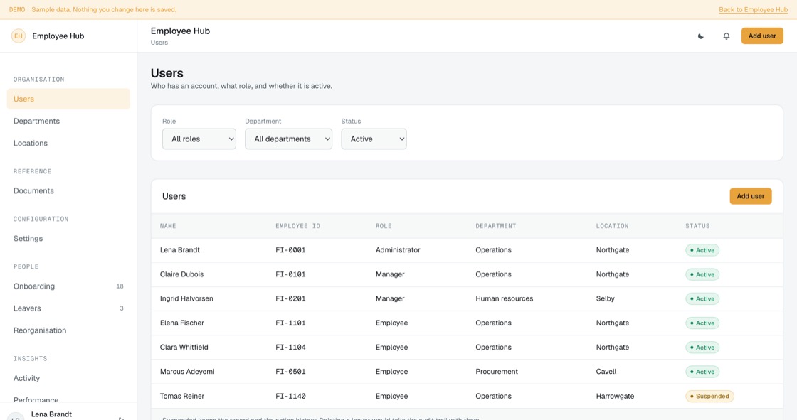 User administration listing employee ID, role, department, location and account status
