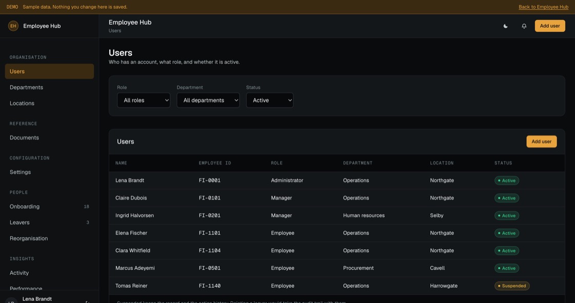 User administration listing employee ID, role, department, location and account status
