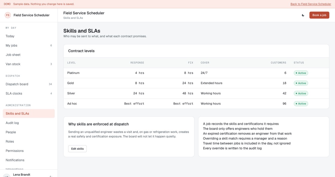 Contract levels with response and fix targets, cover hours and customer counts