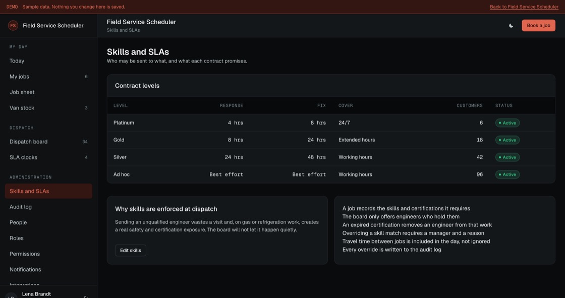 Contract levels with response and fix targets, cover hours and customer counts