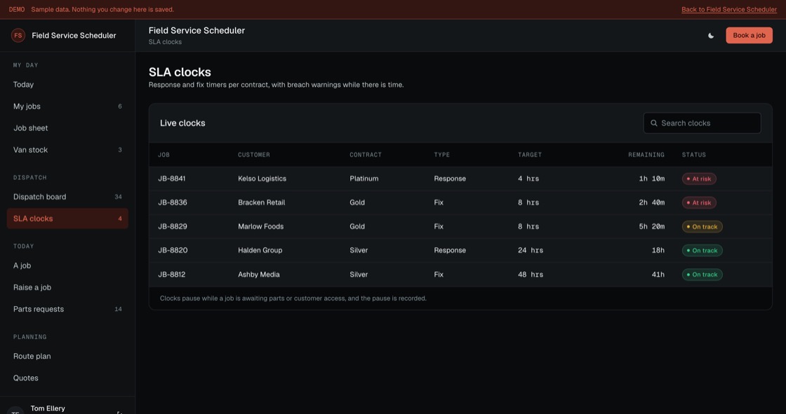 Live response and fix clocks per contract with time remaining and at-risk jobs
