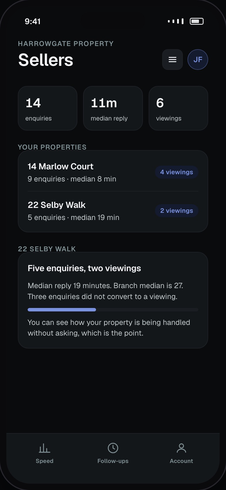 Landlord view of enquiries on their own properties and how fast each was answered