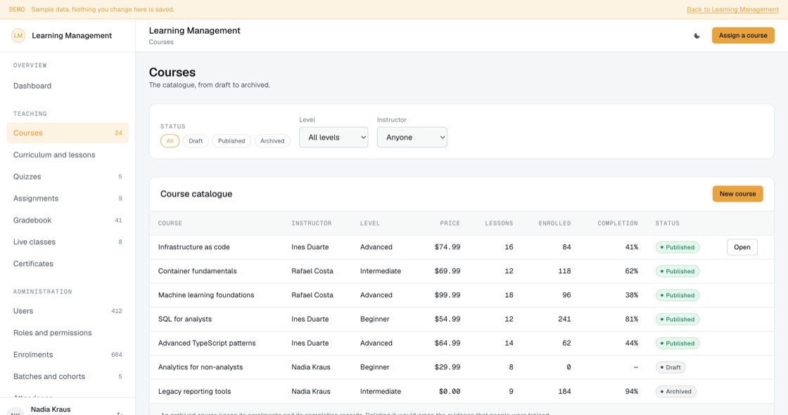 Course catalogue by level and status with instructor, lesson count, enrolled students and completion rate