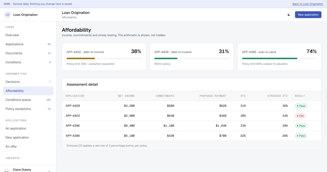 Affordability assessment showing income, commitments, proposed payment and stressed debt to income