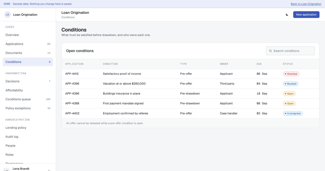 Open conditions with type, owner, due date and whether they block offer or drawdown