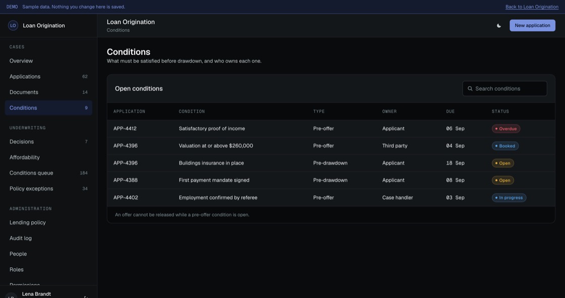 Open conditions with type, owner, due date and whether they block offer or drawdown