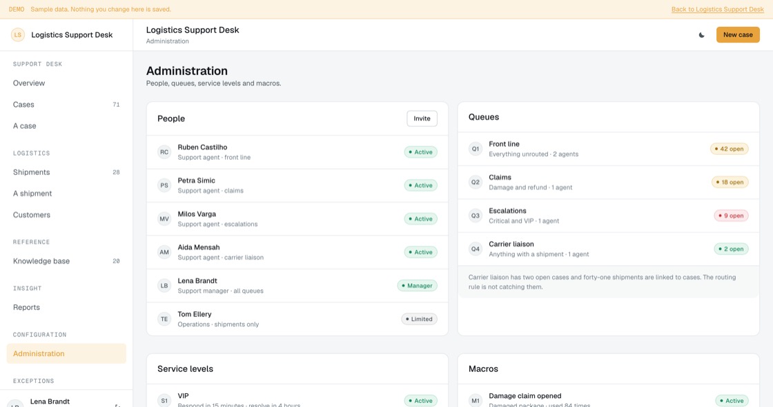 People, queues, service levels and macros