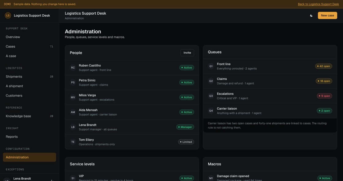 People, queues, service levels and macros