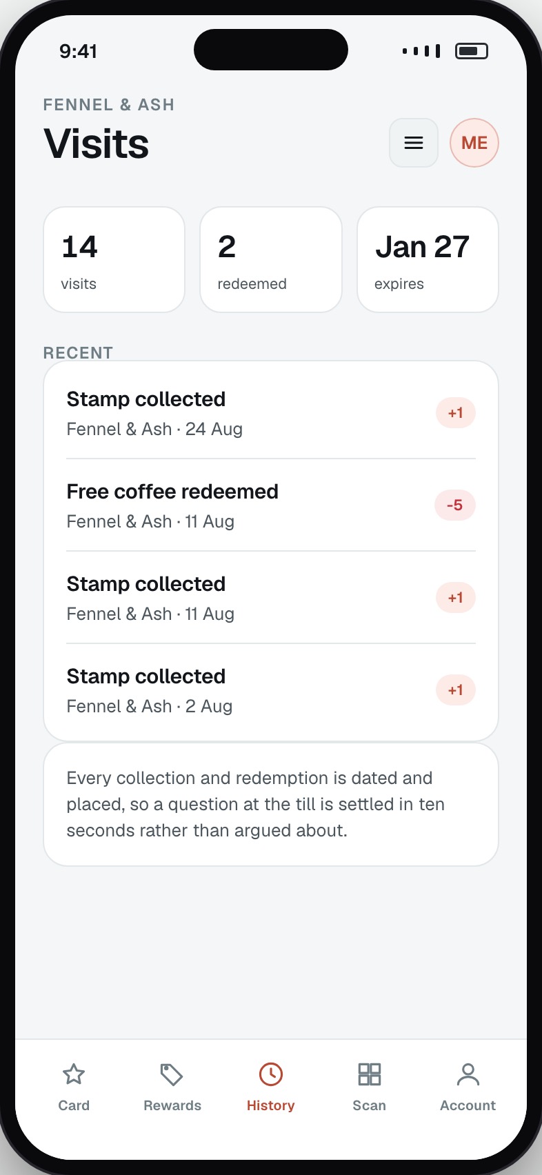 Collection and redemption history with dates and locations