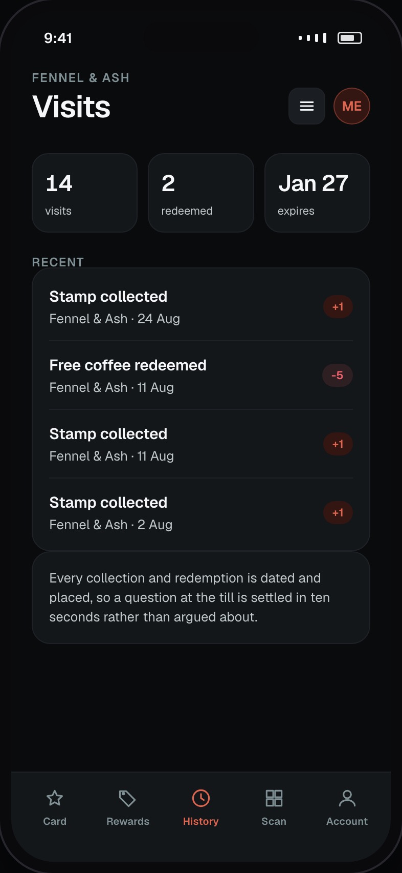 Collection and redemption history with dates and locations