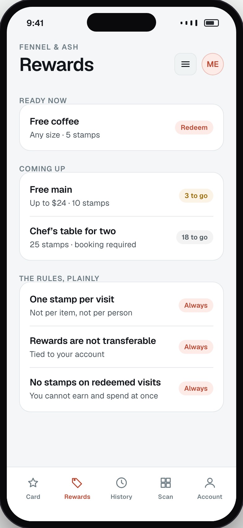 Available rewards with the rule for each and what is still needed