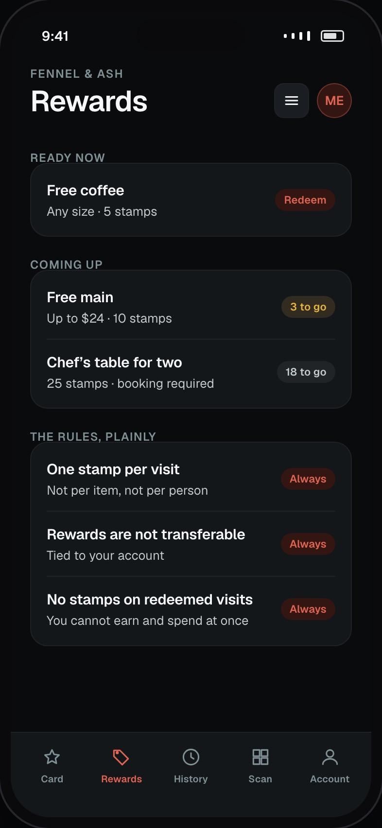 Available rewards with the rule for each and what is still needed