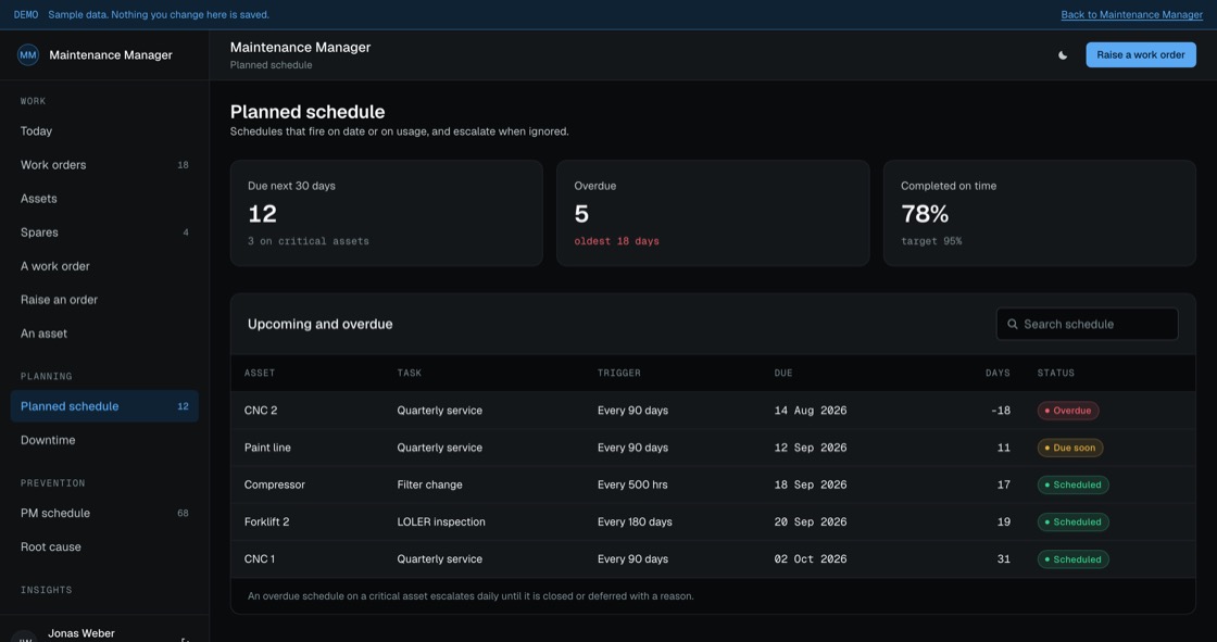Planned maintenance schedule showing trigger, due date, days overdue and escalation status
