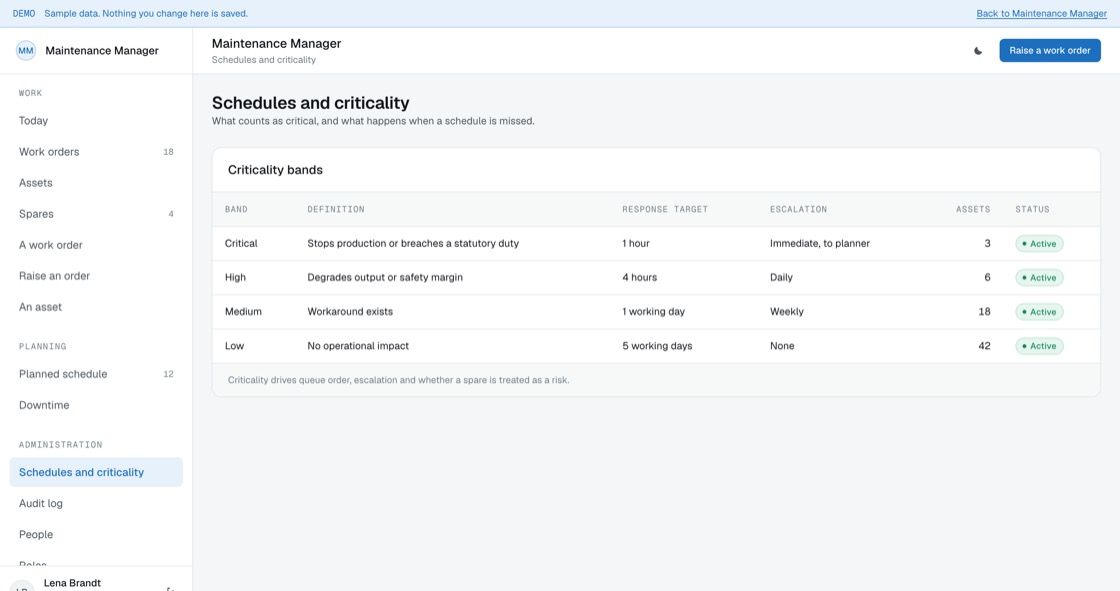 Criticality band definitions with response targets, escalation rules and asset counts