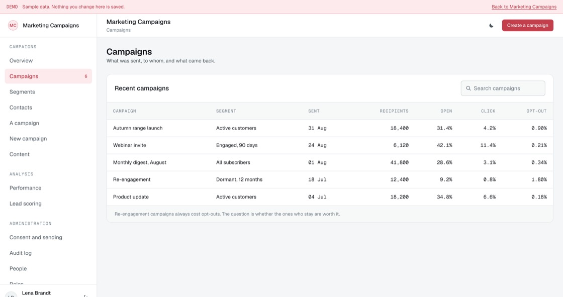 Campaign list showing segment, send date, recipients, open, click and opt-out rates