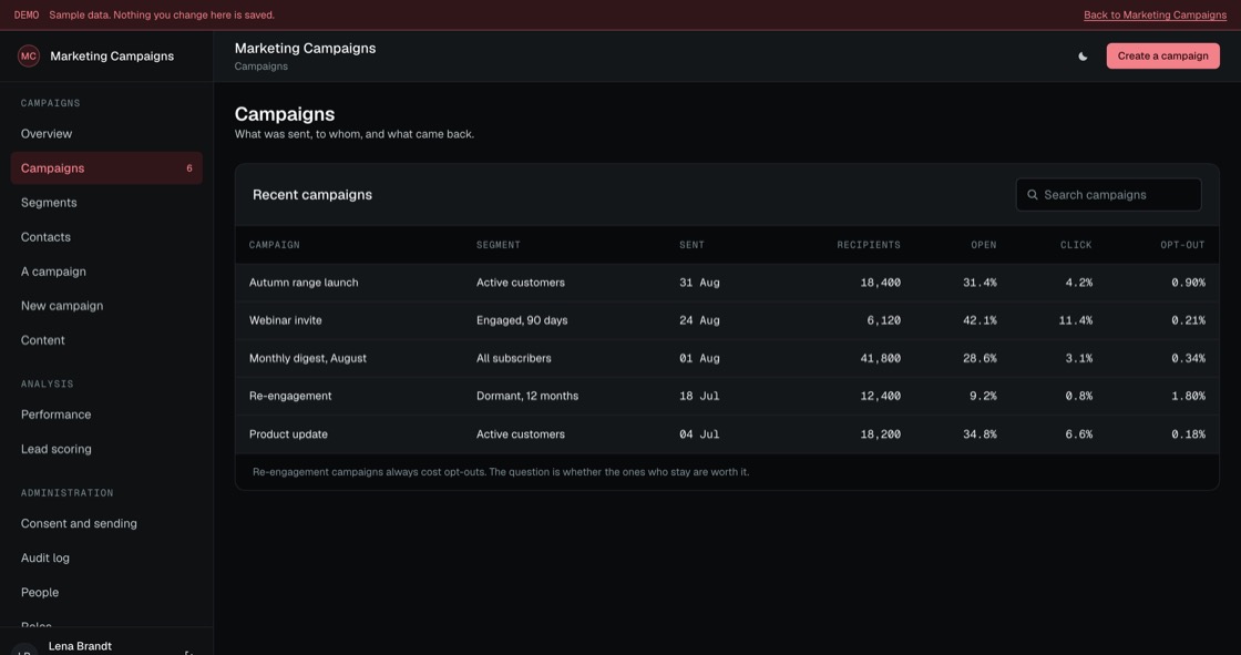 Campaign list showing segment, send date, recipients, open, click and opt-out rates