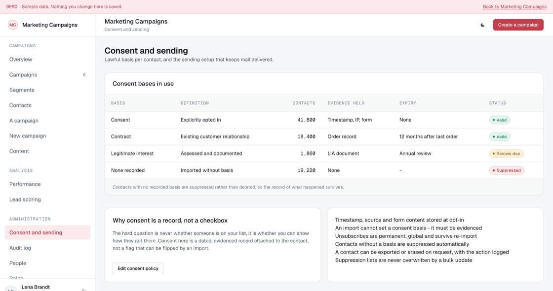 Consent bases in use with definitions, contact counts, evidence held and expiry