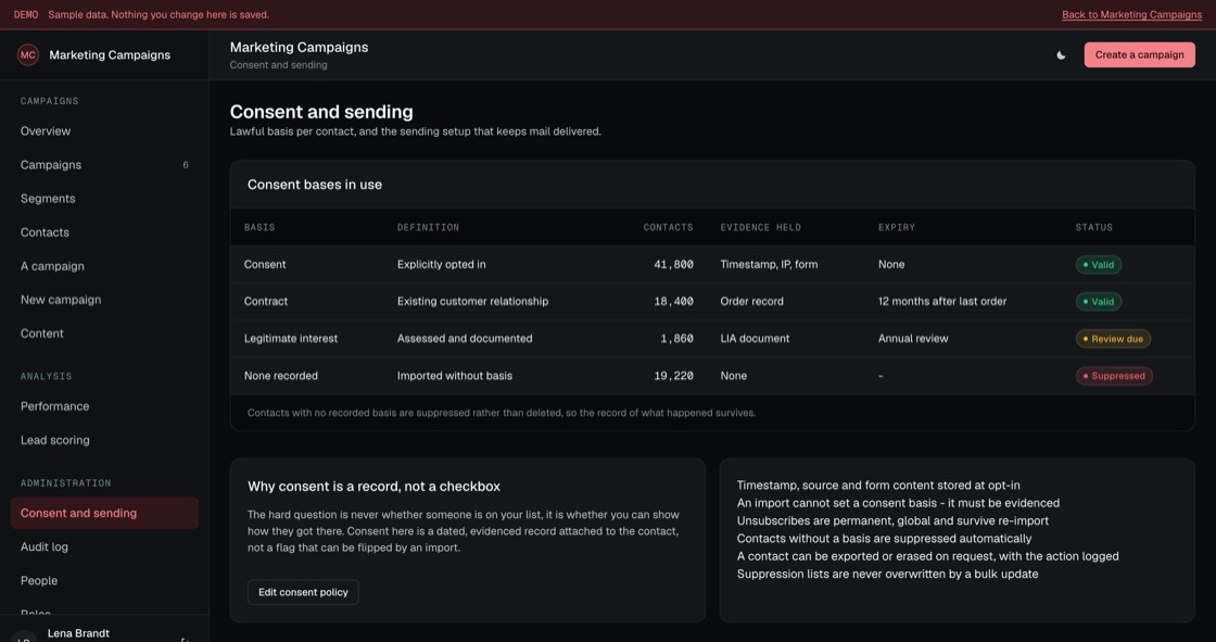 Consent bases in use with definitions, contact counts, evidence held and expiry