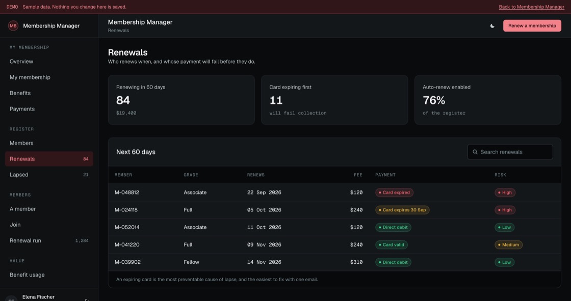 Renewals due in the next 60 days with payment method and lapse risk per member